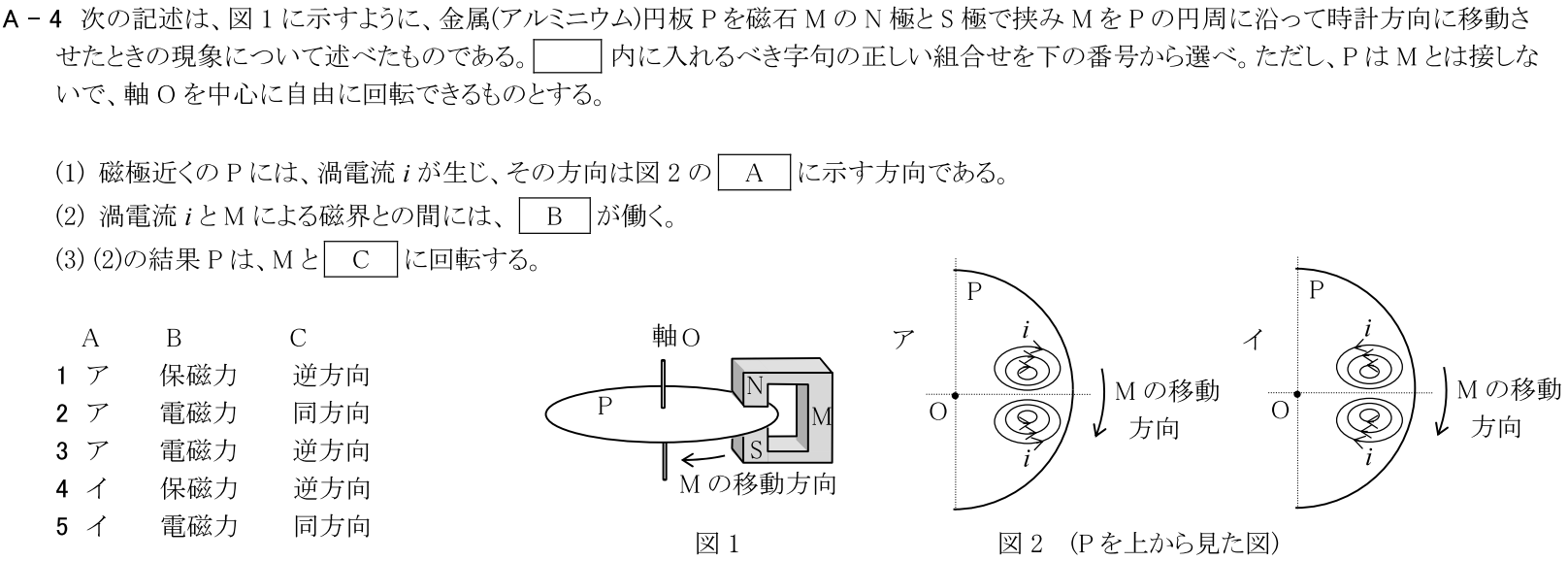 一陸技基礎令和2年11月期第1回A04